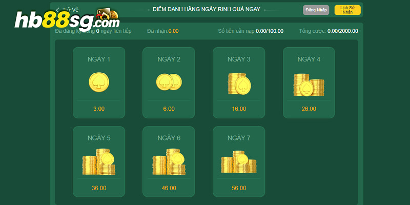 Điểm danh Casino nhận thưởng mỗi ngày