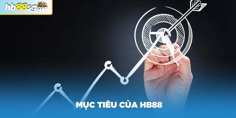 Những mục tiêu trong định hướng phát triển của cộng đồng HB88